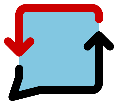 Do agile business icons